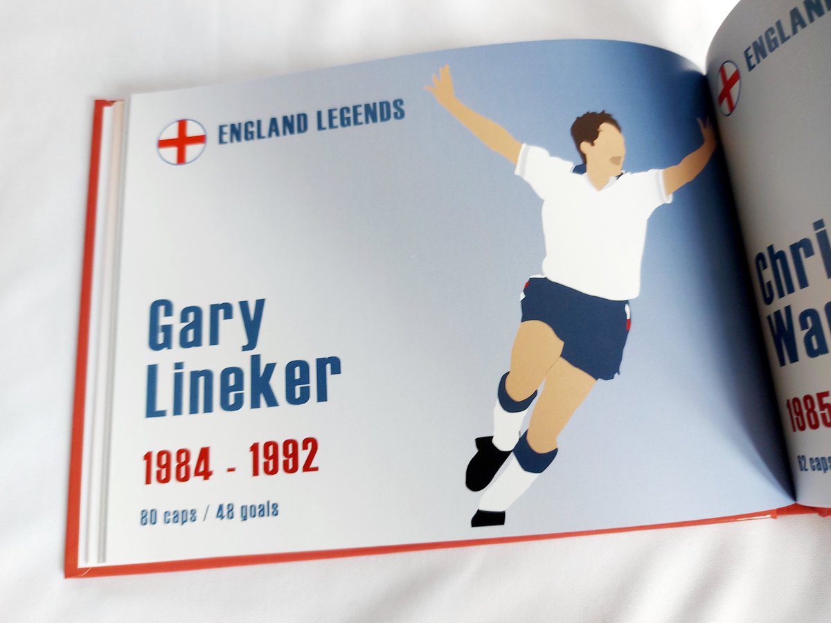 englandlegends_'s tweet photo. ENGLAND LEGENDS BOOK

Contains over 75 original digital artworks including all the heroes of '66 plus legends from Matthews to Lineker to Rooney. Also includes the Euro 2020 heroes.

A5 hardback book costs just £10 from -
https://t.co/eFfu0s2fhO

#England #ENGALB #Threelions https://t.co/FHMHSL1PB3