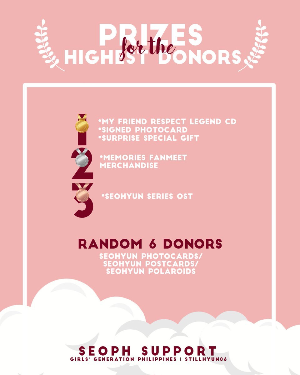 GGPhilippines's tweet photo. 🤎#SEOHYUN SUPPORT NOTICE🤎

🥳Status Update: 22.2%
🥳Goal Amount: $1,400 or P70,000

We are still accepting donations for the FOODTRUCK. Any amount is highly appreciated.

🙏Donation Form: https://t.co/u0XjsZKaDS 

Please spread &amp; share, thank you 🤎
#서현 #SONE #SEOMATE https://t.co/H4W1Ctzg7C