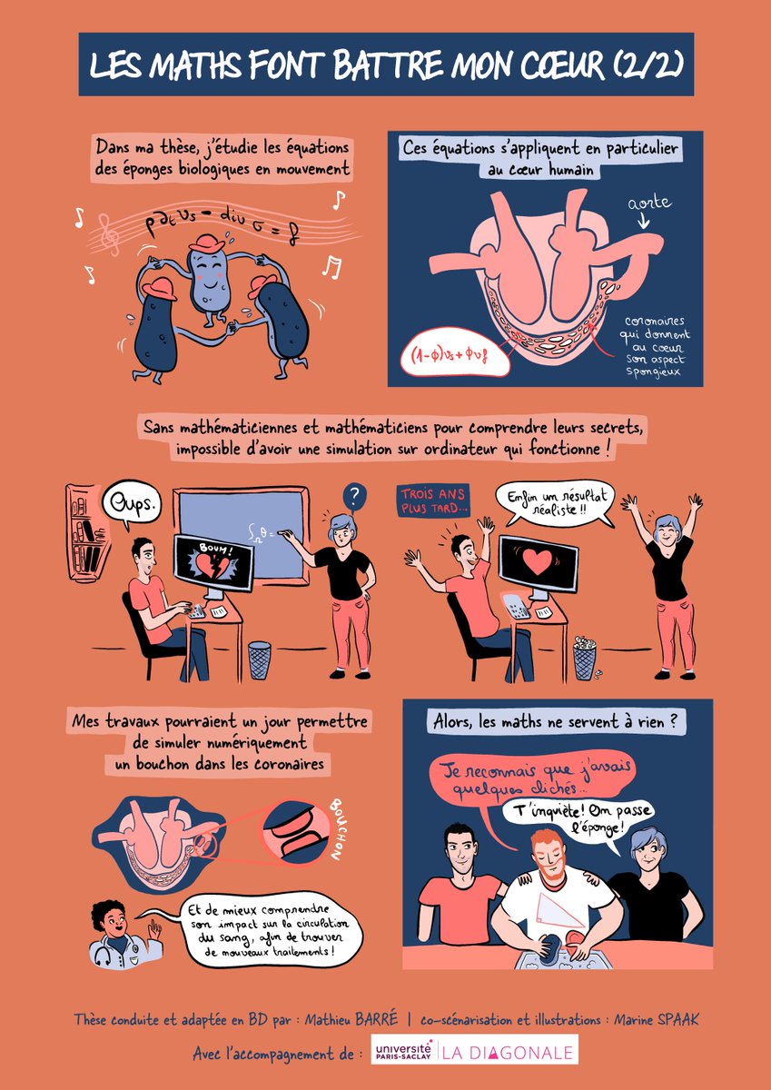 DiagonaleSaclay's tweet photo. 🔍💬👋 [LA #RECHERCHE SORT DE SA BULLE] #6

6 doctorant·es de l'@UnivParisSaclay, accompagné·es par l'illustratrice @Dans_Mon_Tiroir, se sont lancé le défi d'expliciter leur sujet de #thèse en #BD 📚

Voici les planches de Mathieu : "Les maths font battre mon cœur" 💓 Enjoy ! 🌞 https://t.co/0H4qhWDeL4