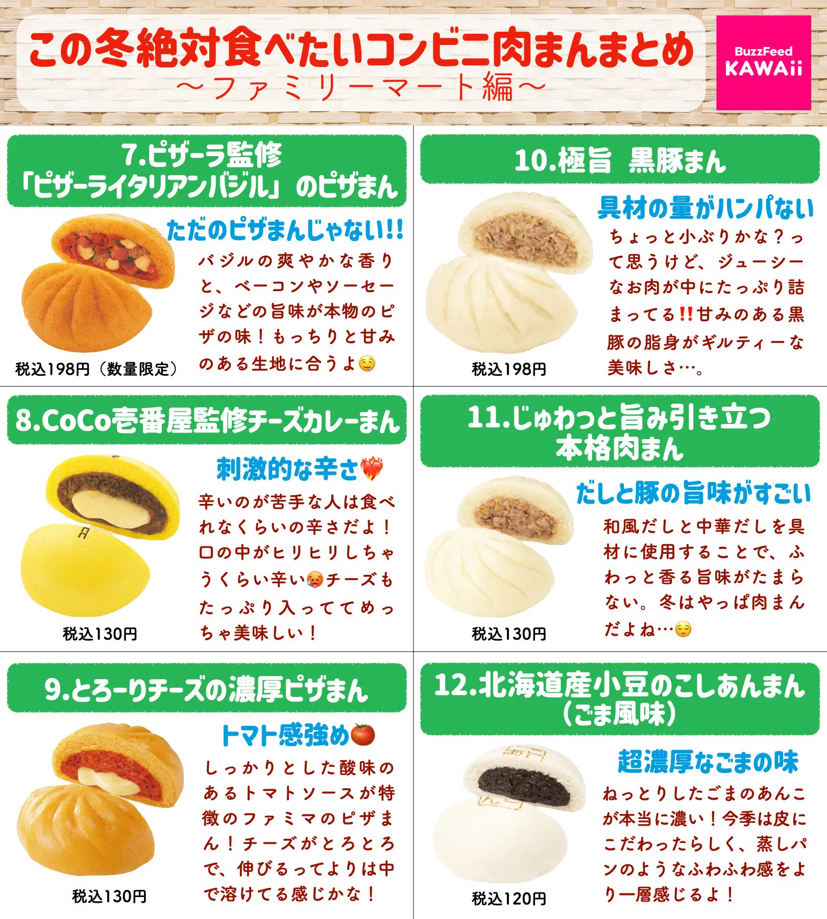 全部食べたくなっちゃうくらいどれも美味しそう！コンビニで買える中華まんのまとめ！