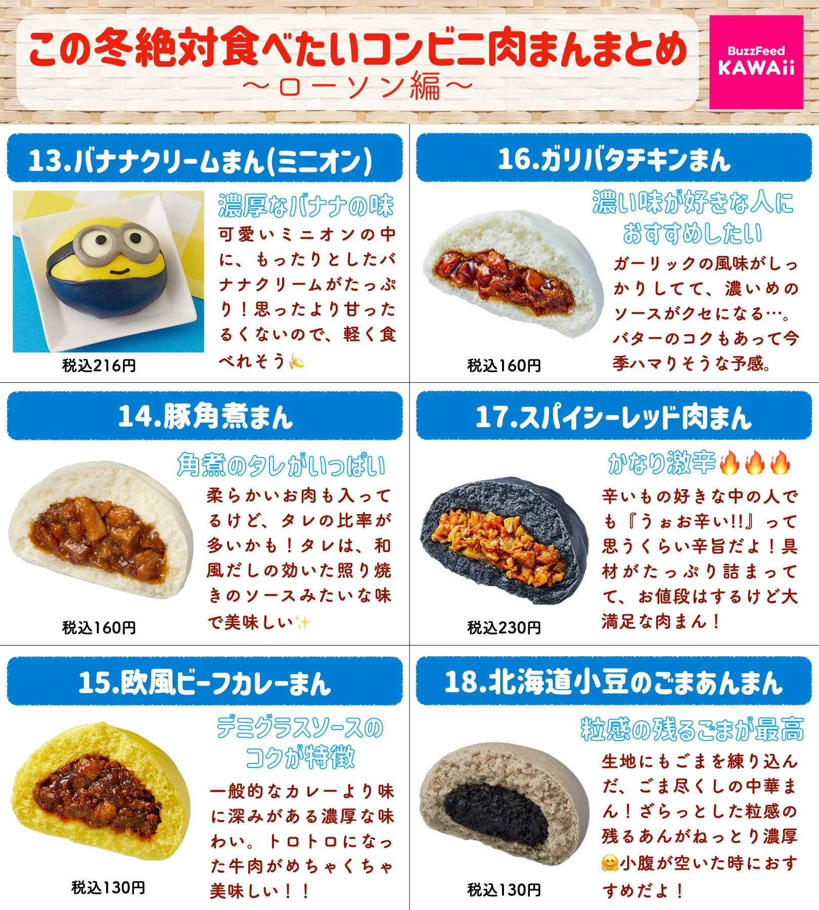 全部食べたくなっちゃうくらいどれも美味しそう！コンビニで買える中華まんのまとめ！