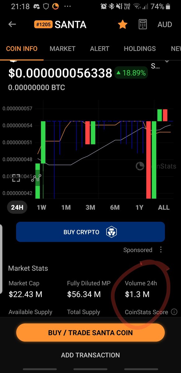 LVoitto's tweet photo. @SantasArmy 24Hr update for BUSD Reward(free cash) from Santa Coin. Got approx 20BUSD based on $1.3M last 24 hr trading value. In Santa Ecosystem, every transaction (buy/sell) taxed by 14% and 8% of that are distributed to all SANTACOIN Holder in BUSD. Free cash by holding Santa.Not bad ya🤑 https://t.co/WLXshi01IE