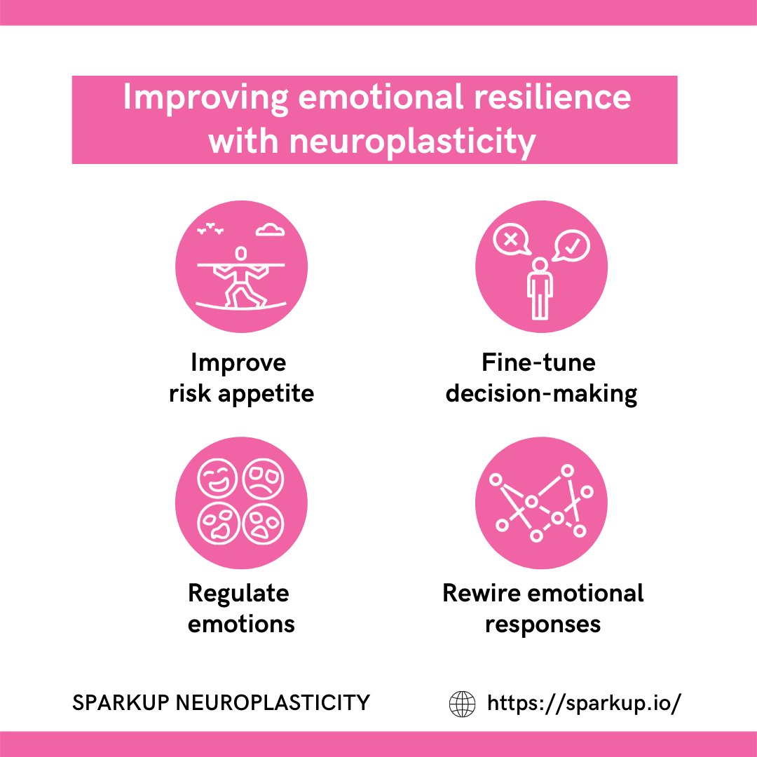 SparkUpNeuroplasticity tweet media