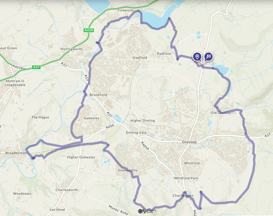 MoveMoreGlossop tweet picture