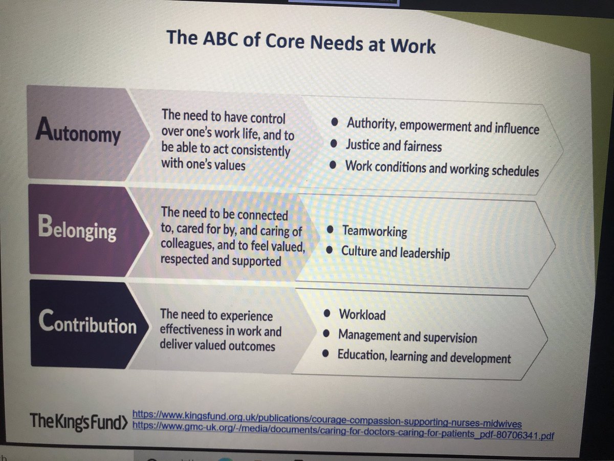 #AdvPracWeek21  @ScotACCPs @ACAPScotland To meet the core needs of staff there must be compassionate leadership within the health and social care sector. Fantastic presentation by @WestM61