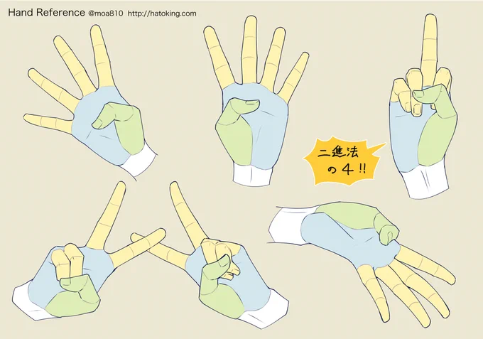 トレスOKな手のイラスト資料集に「4 -Four」を追加しました。書籍版の第4版が決まりました感謝記念。今後トモヨロシク。*Hand refs for artists
https://t.co/aaWJW0JtJn 
