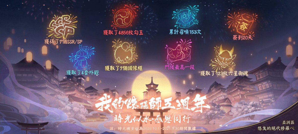qwer0903_'s tweet photo. 五載平安，感恩同行！屬於我的陰陽師五週年—— https://t.co/s7d5ePsogU