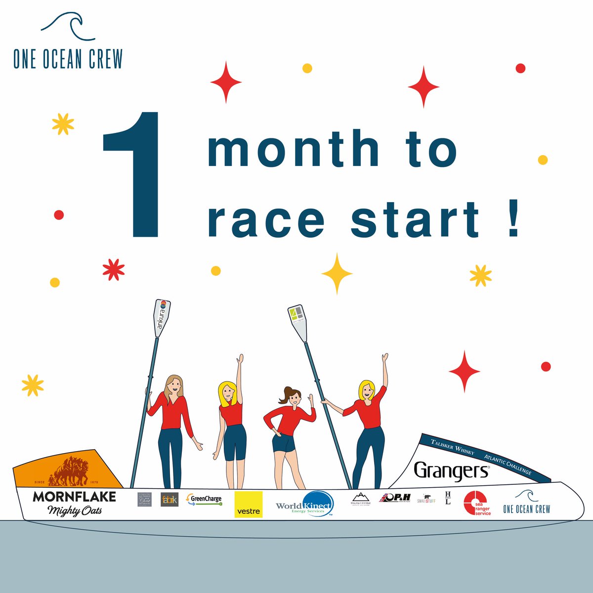 One month until we hit the start line!
Check out @EmilyWoodason’s blog on how we’re feeling ahead of the race: oneoceancrew.org/post/one-month… #twac #oceanrowing
