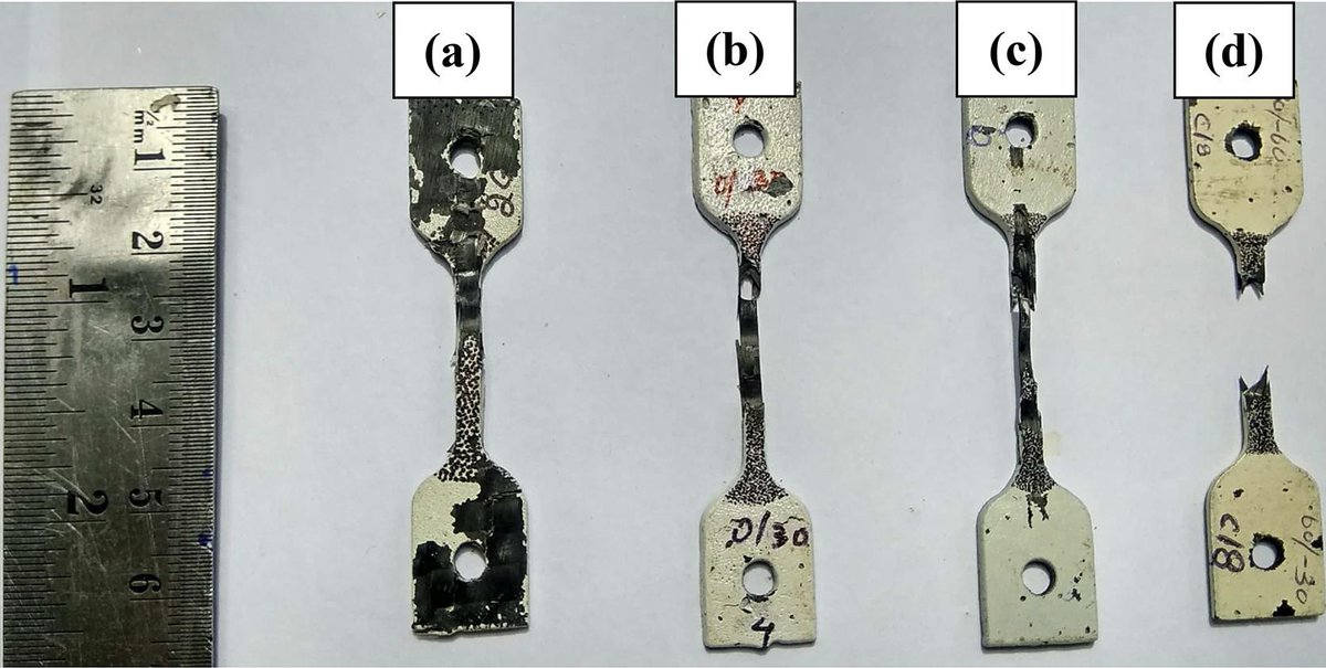 IStructE's tweet photo. Congratulations to Kakur Naresh et al. on winning the #Structuresjournal Research Paper Prize for their paper on high strain rate studies for different laminate configurations of bi-directional glass/epoxy and carbon/epoxy composites | Free to read at https://t.co/gMK1Mqz1J6 https://t.co/xISdLc8T6L