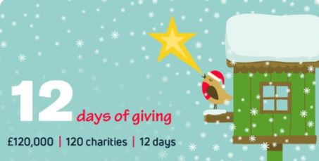 AnneRobsonTrust's tweet photo. For 12 days, the @Ecclesiastical #MovementForGood campaign will donate £120,000 to #charities to help support their vital work.

Please consider nominating @AnneRobsonTrust so we can be in with a chance to receive £1,000 to support our work 👇

https://t.co/6uVJlxEnca

#RT https://t.co/vltfBRlWeX