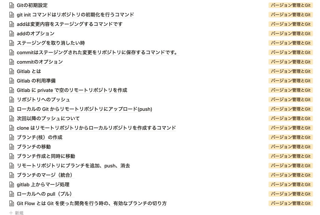 LrGgIACGledssRz's tweet image. 4章のバージョン管理とGitをやったけど。すごいためになった！！
コードを共有してどんな感じで開発してるかがざっくりわかって面白かった！！
#codecampgate