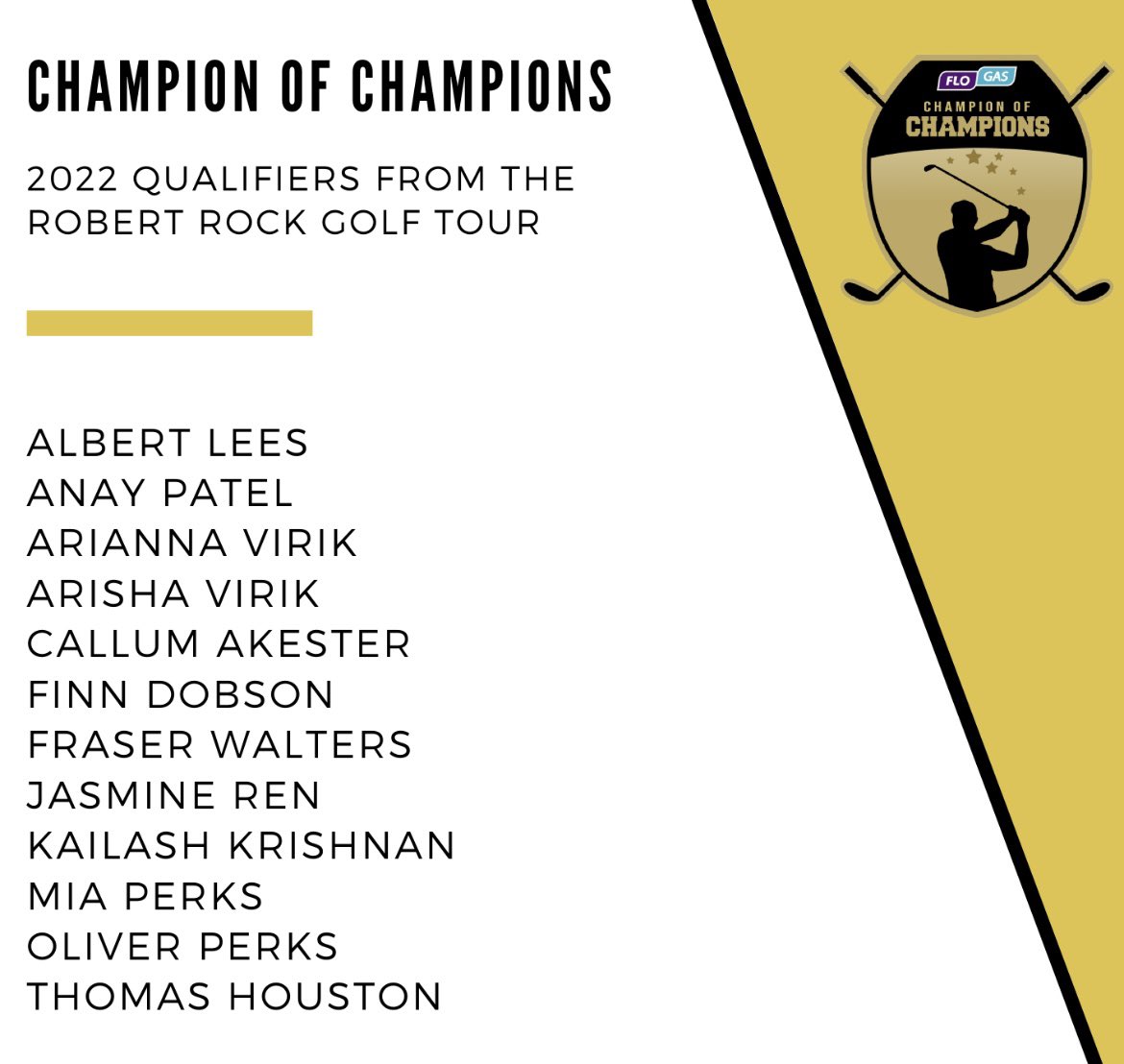 Champ_Of_Champs's tweet photo. Delighted to announce the following Internationals have qualified from England’s @robrockgolftour for the 2022 ‘Champion of Champions’ World Championship 🏴󠁧󠁢󠁥󠁮󠁧󠁿 

We look forward to welcoming 250 Junior Champions from over 40 countries to Ireland for our 2022 WAGR Invitational ☘️ https://t.co/s13ivykOR3