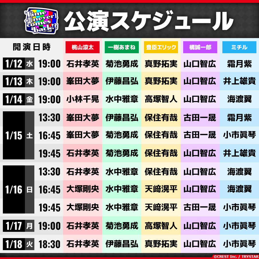 Trystar S Tweet ネバカム Info 朗読劇 Time Never Comes Back 22 01 12 Gt Gt 01 18 Cast 天﨑滉平 石井孝英 伊藤昌弘 井上雄貴 大塚剛央 海渡翼 菊池勇成 小市眞琴 小林千晃 霜月紫 高塚智人 真野拓実 水中雅章 峯田大夢 古田