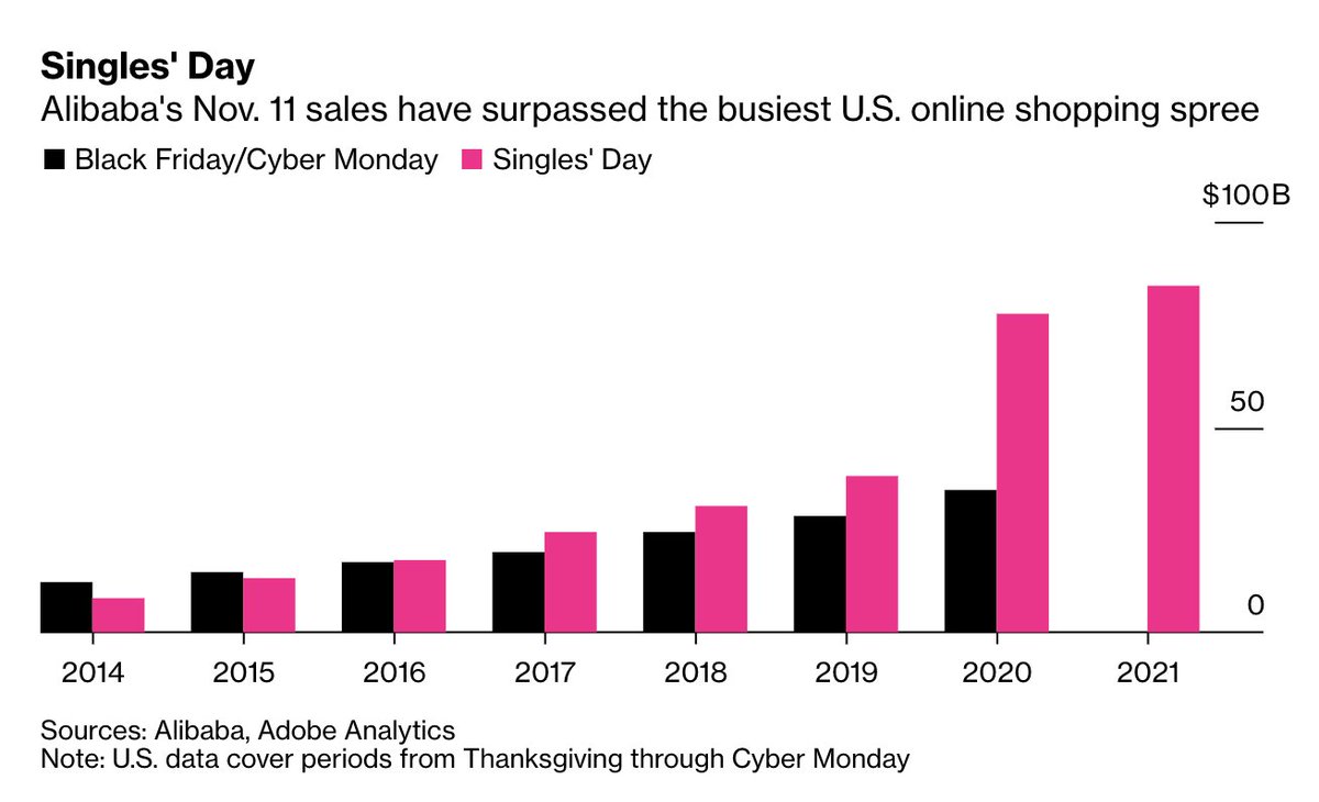 Gee Money More tweet media