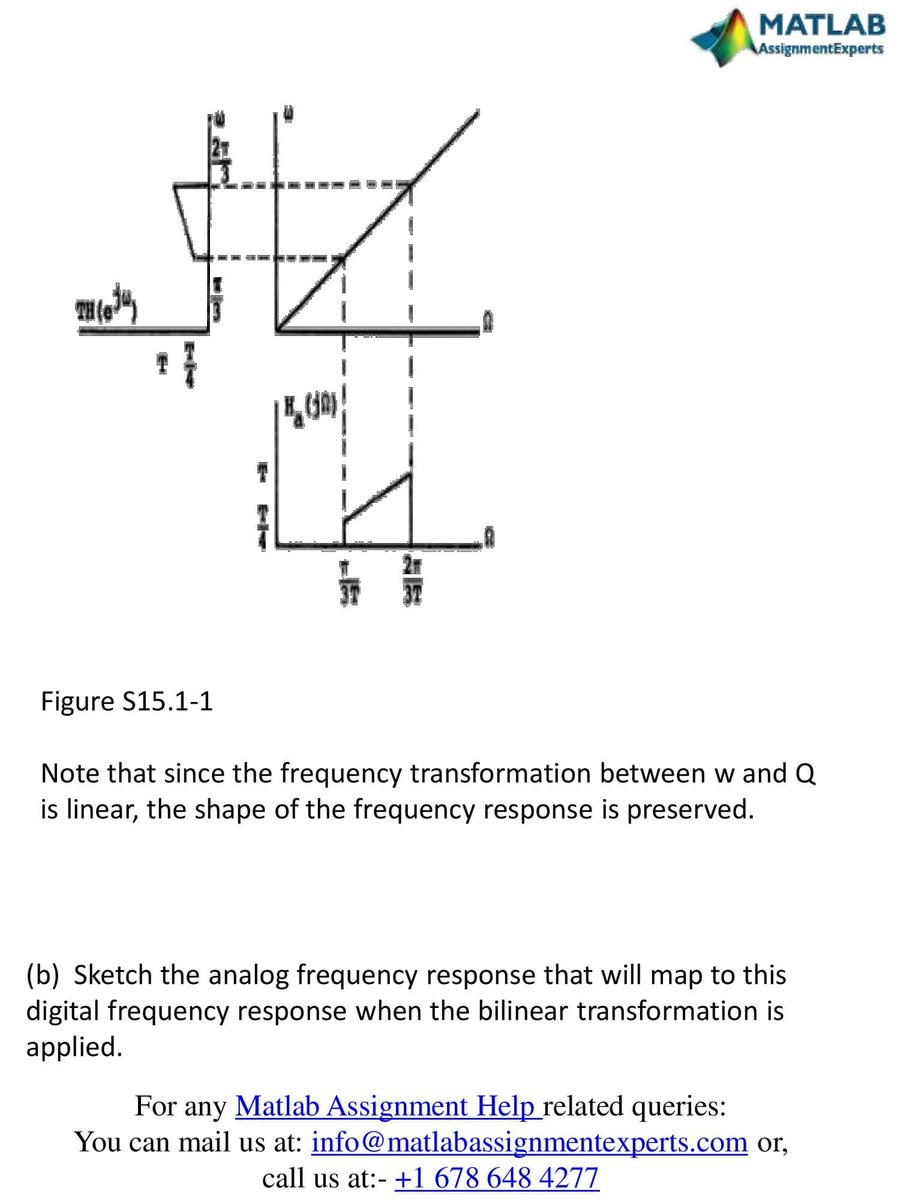 ExpertsMatlab's tweet photo. I am Alex N. Digital Signal Processing Assignment Expert. I hold a Master’s in Matlab, Leeds Trinity University. To See The Full Assignment Visit https://t.co/usSogpK6Ov #students #education #digitalsignalprocessingassignmenthelp #matlabassignmenthelp #matlabhomeworkhelp https://t.co/NdrbcMIXY7