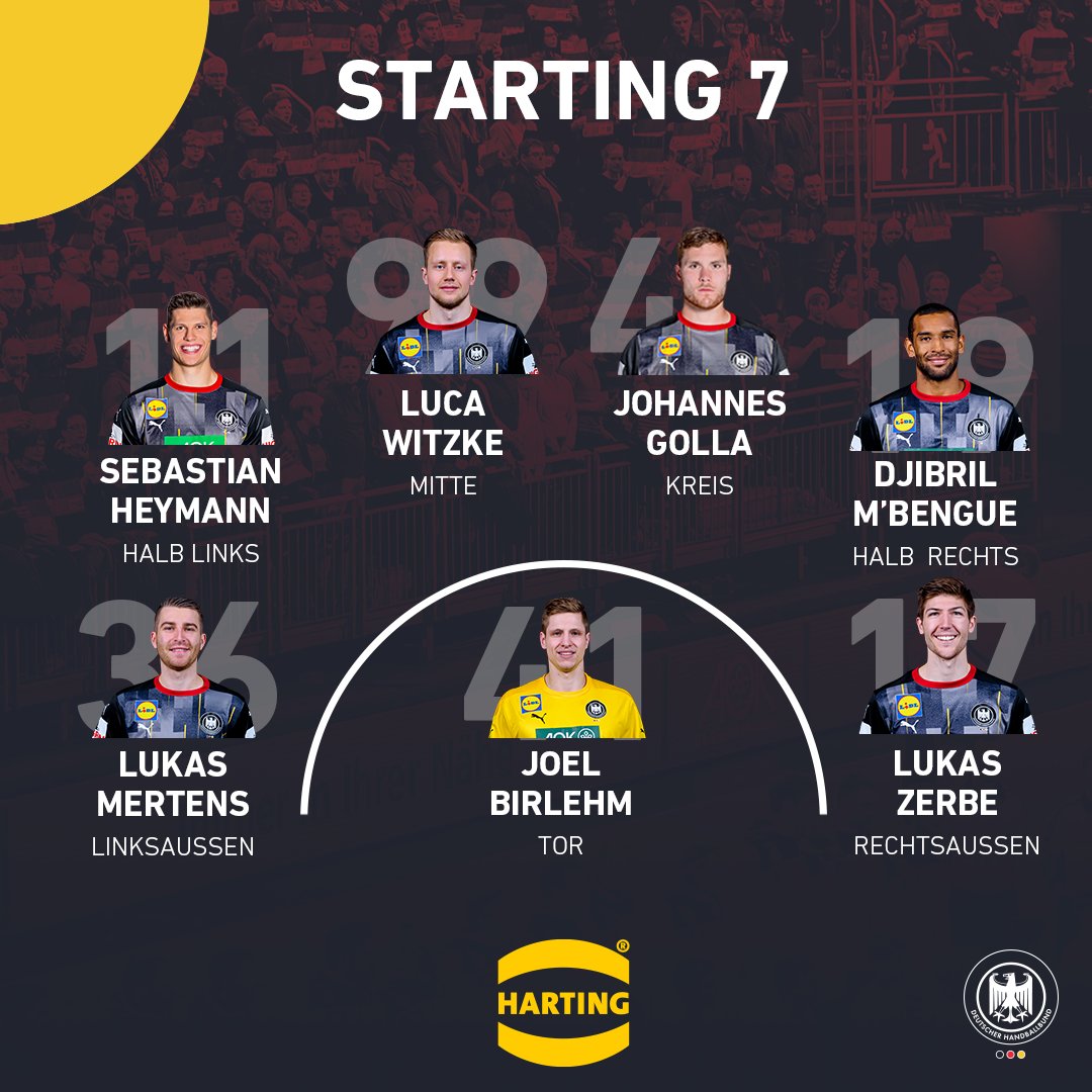 DHB_Teams's tweet photo. #didyouknow?
📊 Unsere Starting 7 am Sonntag gegen Portugal 🇵🇹 kam vor der Partie insgesamt auf 𝟰𝟴 Länderspiele! 😲
#factfriday #WIRIHRALLE #aufgehtsDHB #TagdesHandballs #Handball https://t.co/kWxG2phJbd
