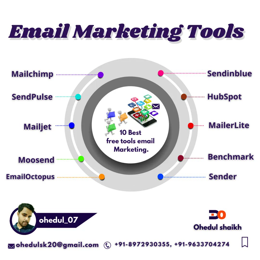 Ohedulshaikh7's tweet photo. hello dear ...............
10 best email marketing tools...
#emailmarketingtips #freeemailmarketing
#affilitemarketingindia #affiliatemarketing
#digitalmarketingtips #businessautopilot
#automationtools2021 #BusinessAUTOPILOT
#DigitalBusiness https://t.co/irClKb2AXZ
