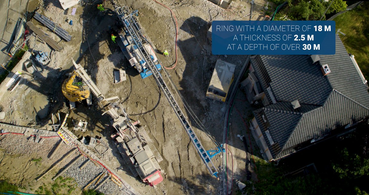 GruppoTrevi's tweet photo. A few numbers can illustrate the complexity of the work implemented by #TreviSpa for the #DrammenKobbervikdalen high-speed line project: to date, a total of over 40,000 linear meters of drilling and over 12,000 linear meters of #jetGrouting have been...
https://t.co/9zAMjwvuaD https://t.co/umReol799D