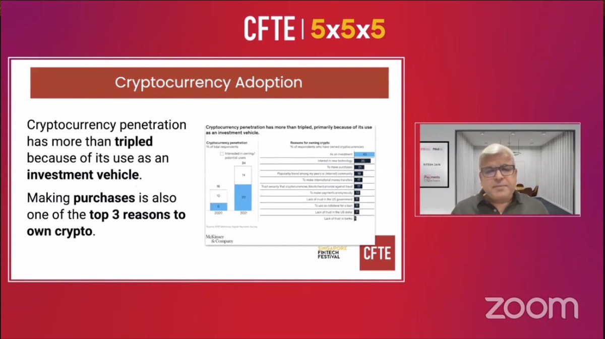 TramANguyen's tweet photo. #RiteshJain with his 5x5x5 session #Powerbrain on #Payments - a focus on #Crypto on his side, a great session @sgfintechfest @CFTE_Edu https://t.co/cM06jwHOHw