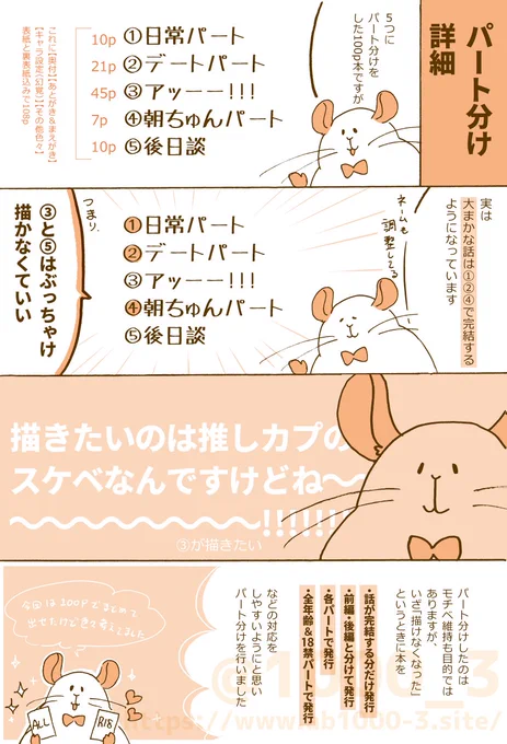 本文100P越えの同人誌を作った感想② 