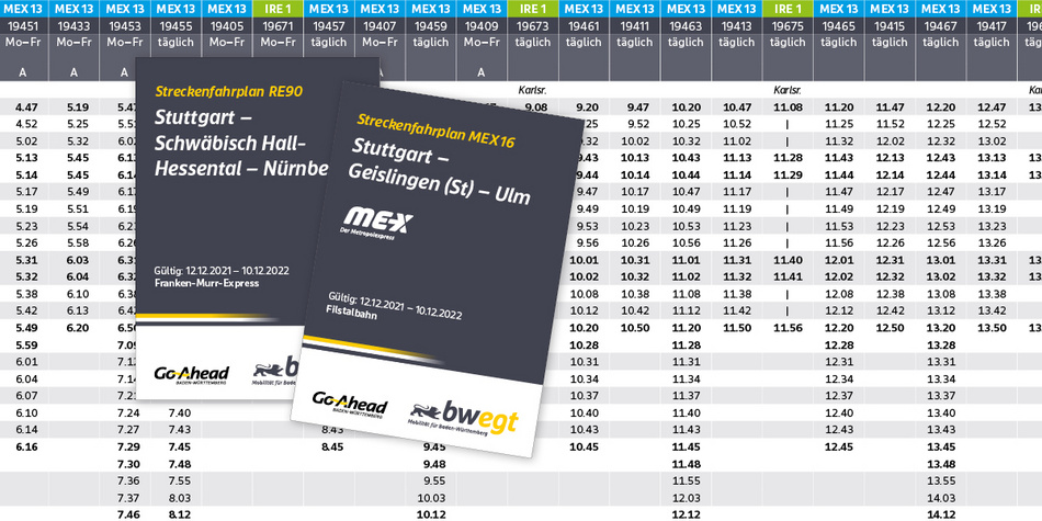bwegtBW's tweet photo. Gute Nachricht für Bahnpendler auf @goaheadbw-Linien: besseres Angebot zum #Fahrplanwechsel👍
➡️#Remsbahn: RB13 (dann MEX13) Halbstundentakt auch sonntags
➡️#Residenzbahn: wochenends mehr Kapazitäten
➡️#Murrbahn: neue Verbindung Crailsheim-Stuttgart
Infos: https://t.co/9UGNT27GlQ https://t.co/oSVgWjt5Kz