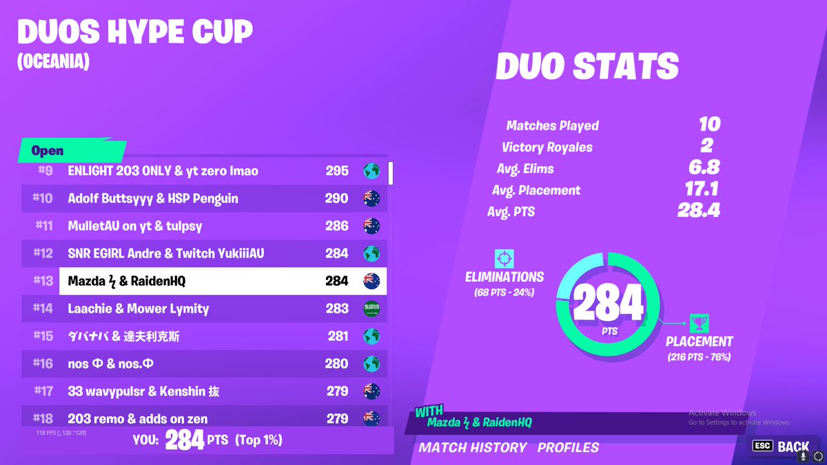 UncleRicks_'s tweet photo. 13th.. Secured the bag ($200💰) https://t.co/1OTFJItHTd