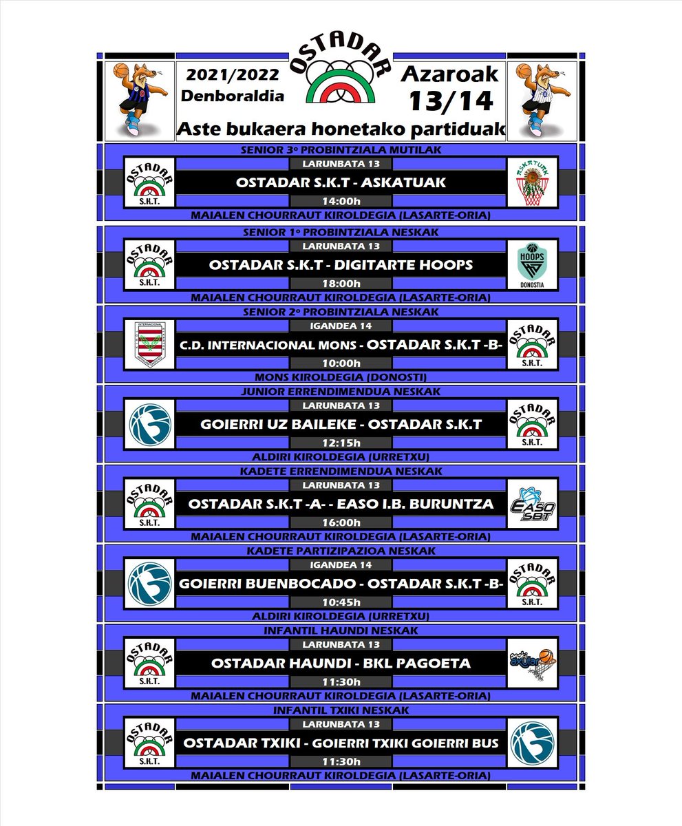 Aste bukaera honetako partiduak
2021/11/13-14 🔵⚫