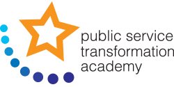 Day 1 of learning with <a href="/ServiceReform/">PSTA</a> through a 10 Step Introduction course to Commissioning.  

Looking forward to finding out more, ensuring better outcomes can be achieved and making lasting difference in our communities. 

 #ptsa #CPD