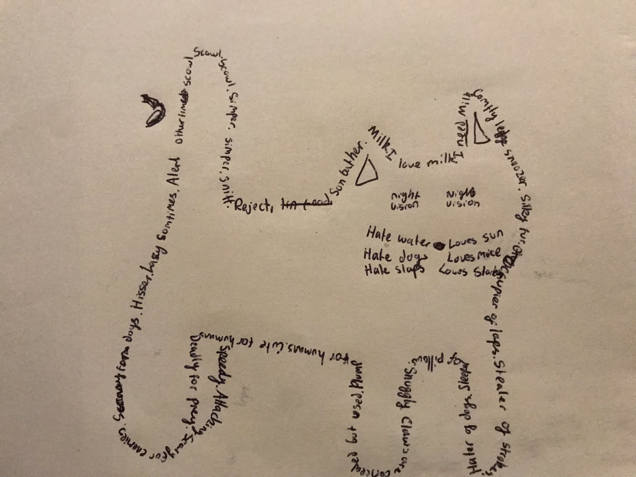 Concrete Poem About Love