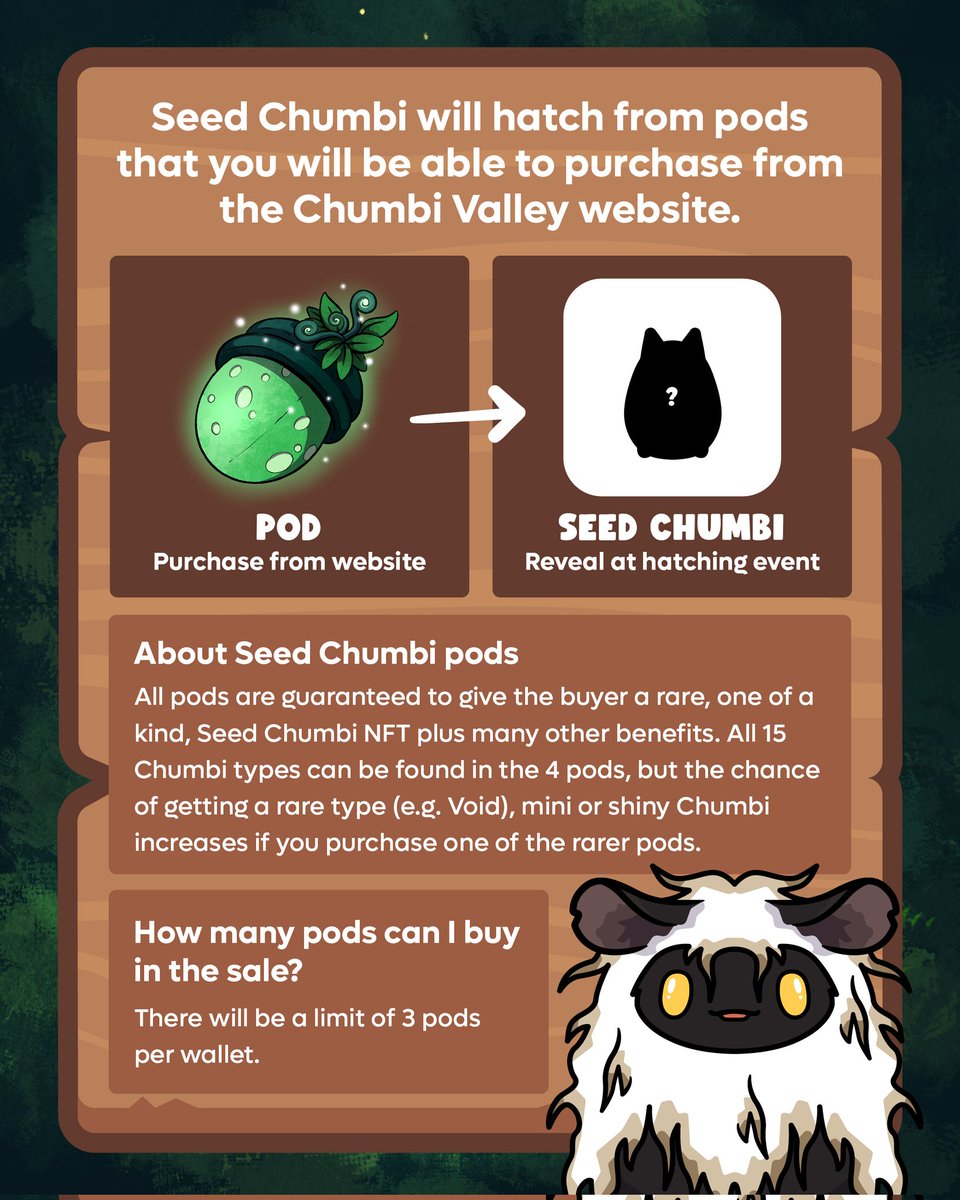 chu_mb1's tweet photo. First look at the Seed Chumbi Pods!

There are 4 different pods that will be available to buy:

🌟 Rare
🌟 Epic
🌟 Legendary
🌟 Mythic

Every pod will hatch a super exclusive Seed Chumbi #NFT! We are so excited to see which Seed Chumbi NFTs you hatch! 🙀

#nftsale #nftgame https://t.co/juV2tuTrck