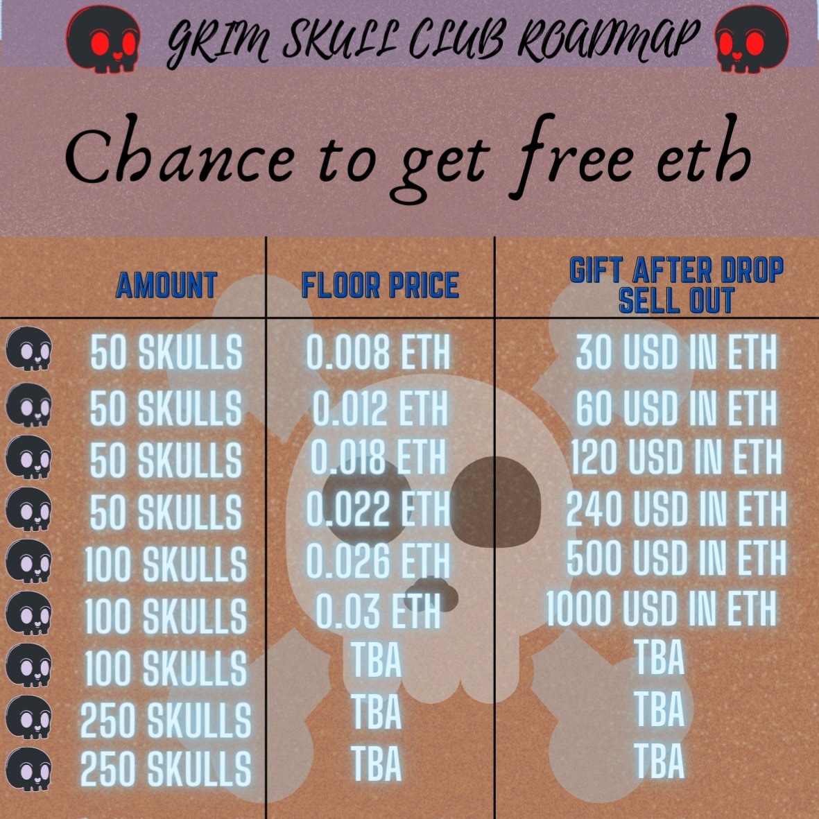 Tenrag_7's tweet photo. Chance to get free Eth
https://t.co/czucSCSXfZ
https://t.co/an3fCCFjUt
#ETH #NFTs #NFTGiveaways #OpenSeaNFT #NFTdrop #NFTartists #nftcollectors #nftart #Ethereum #Bitcoin #cryptocurrency #digitalart #rarenft #NFTartworks #opensea https://t.co/xq7oXsUkGh