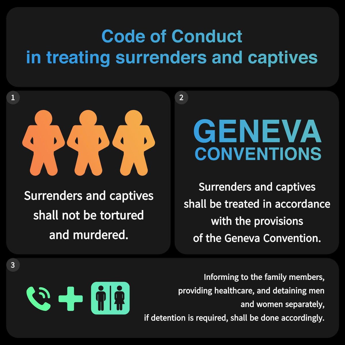 NUGMyanmar's tweet photo. Military Code of Conduct for People’s Defence Force (2/2)
3. Code of conduct in treating surrenders and captives
4. Code of Conduct in engaging with the civilians
5. Code of Conduct in treating women and children
#WhatsHappeningInMyanmar https://t.co/fJv07tLkzb