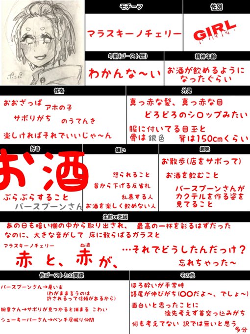 テンプレート 高画質 のtwitterイラスト検索結果