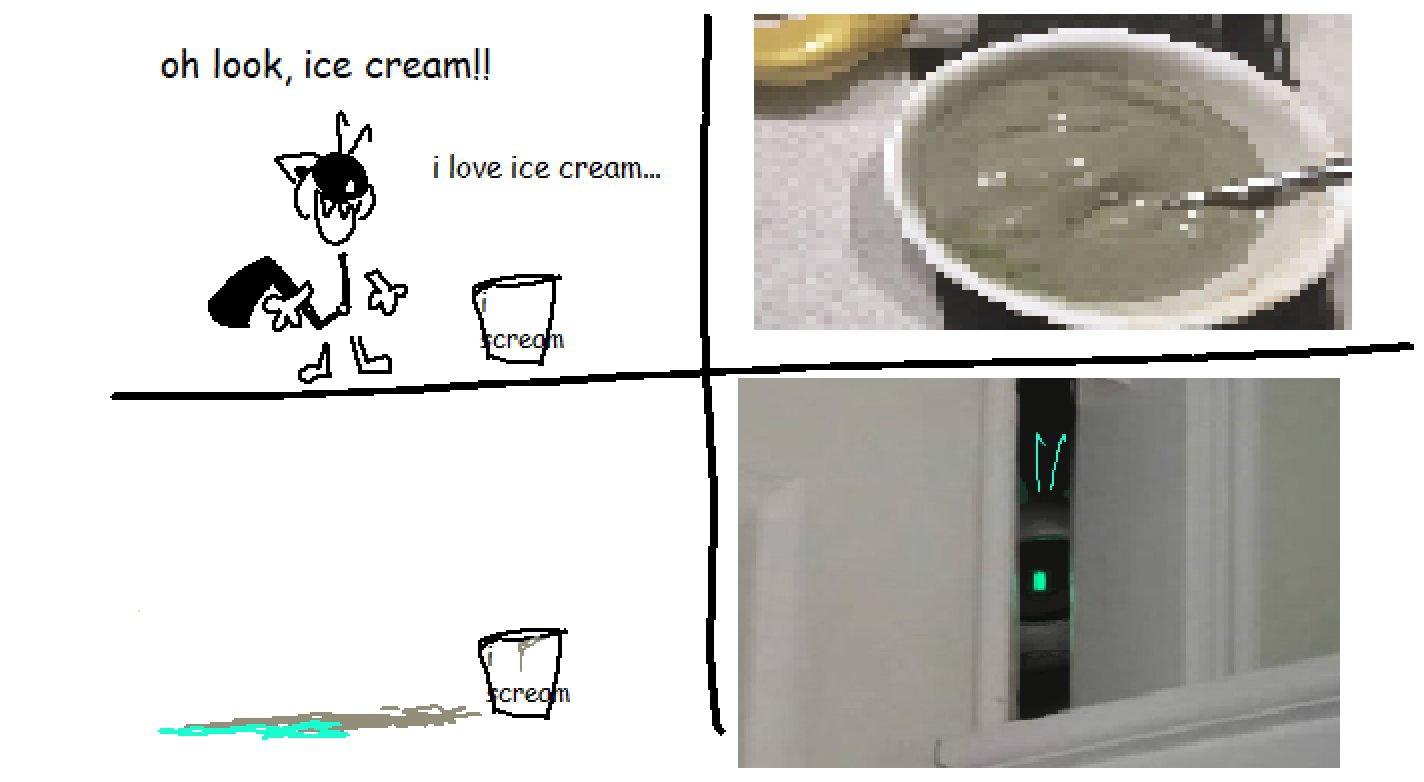 I Love Ice Cream Meme