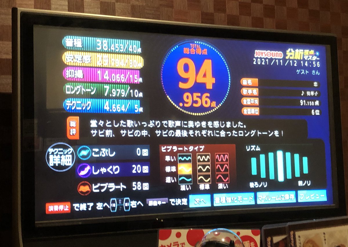 4x4ou0yiui 4am