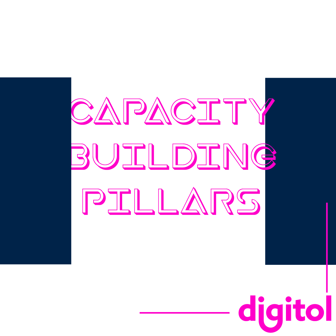 Digitol Eu tweet media