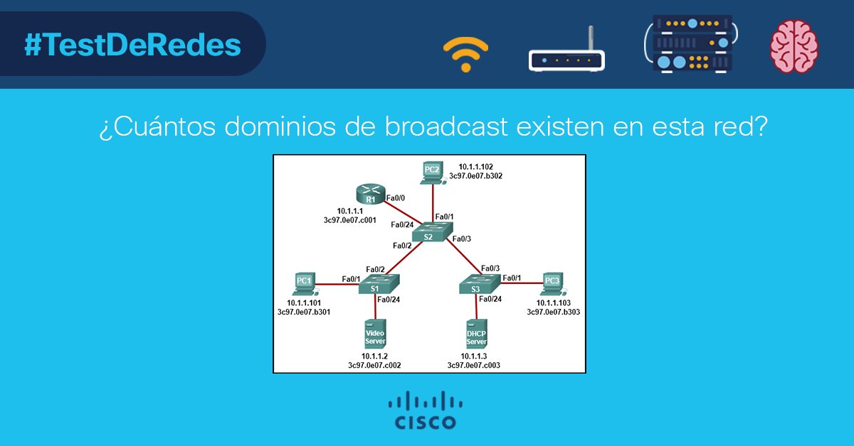 cisco_spain's tweet photo. Para este #TestDeRedes debéis consultar la imagen y contar... https://t.co/s3yF3ffiEX