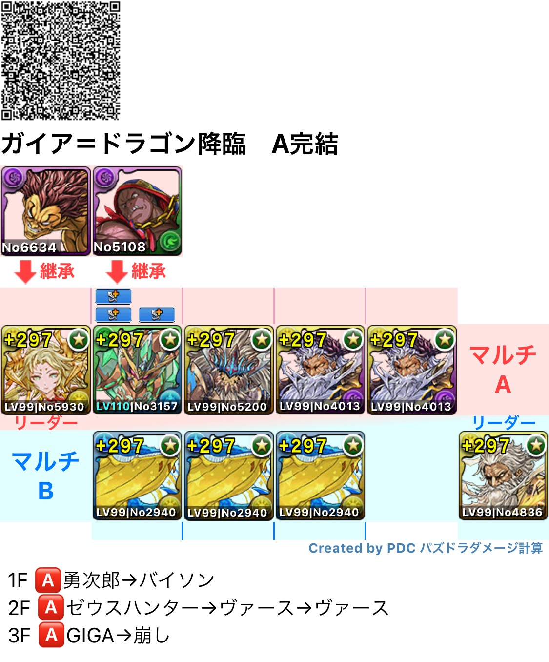 えすたく パズドラ ガイア ドラゴン降臨 A完結 ガイドラ5体集めて木の希石 特大 と交換するのにいいかなと思うんだけど 副産物がないので急いで木の特大欲しい時とか スタミナ消費するついでとか 1周54秒程度で回れる T Co L5swbkiykg