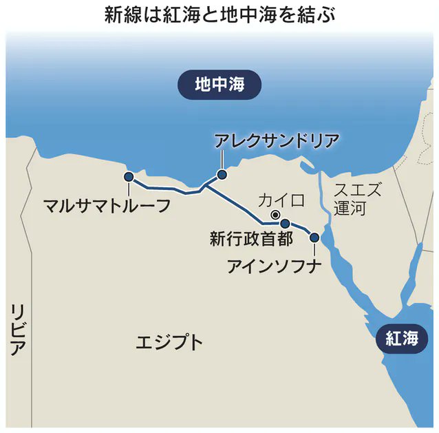 ついにエジプト文明がナイルを離れるんだ Togetter