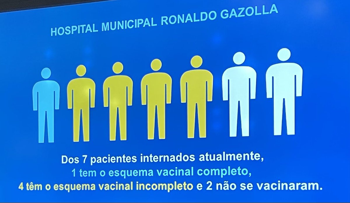 eduardopaes's tweet photo. Precisa desenhar? https://t.co/nZrvENUw2g