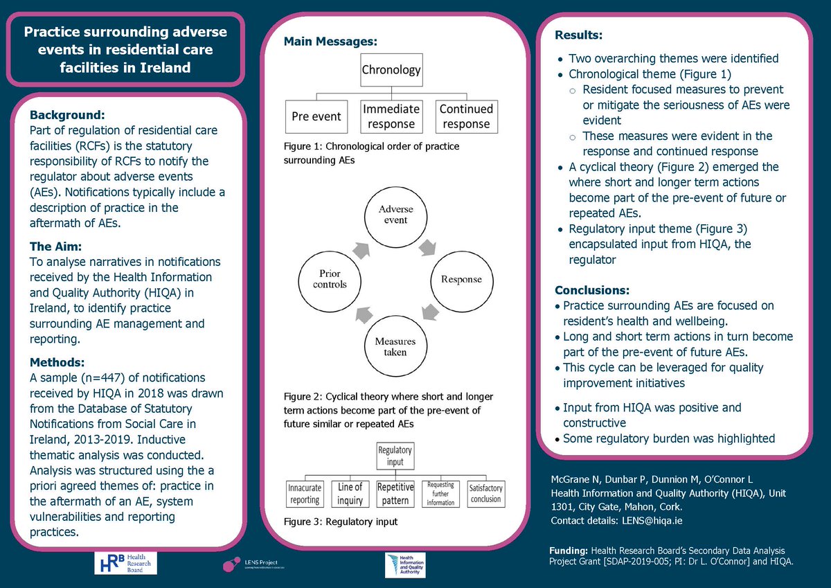 Our post-doctoral researcher, Niall McGrane, will present on the management and reporting of adverse events in residential care services in Ireland. The paper is available here: bit.ly/3BJkfbe #EPH2021