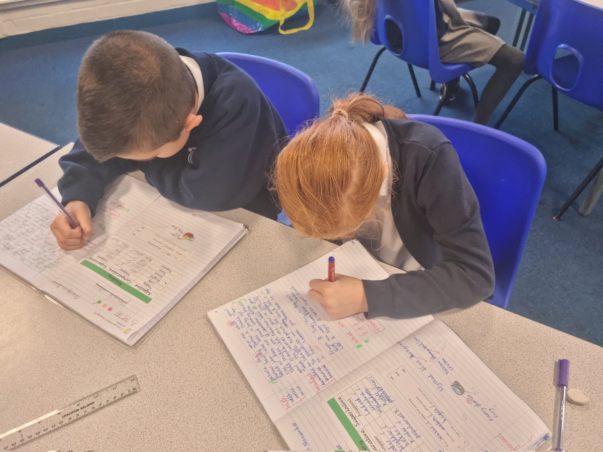 WargravePrimary's tweet photo. Year 4 have been working hard creating a persuasive advertisement linked to their learning all about the Ancient Egyptians! #CurriculumMatters #TransferLearning #knowlede #History https://t.co/B3p0yvsRLG
