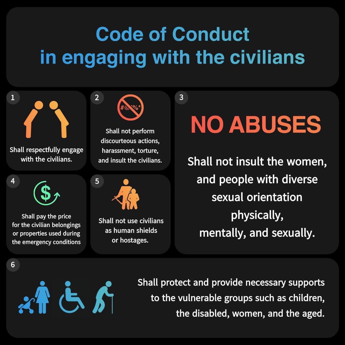 DuwaLashiLa's tweet photo. Military Code of Conduct for People’s Defence Force (2/2)

4. Code of Conduct in engaging with the civilians
5. Code of Conduct in treating women and children

#WhatsHappeningInMyanmar https://t.co/pOobT0VcuY