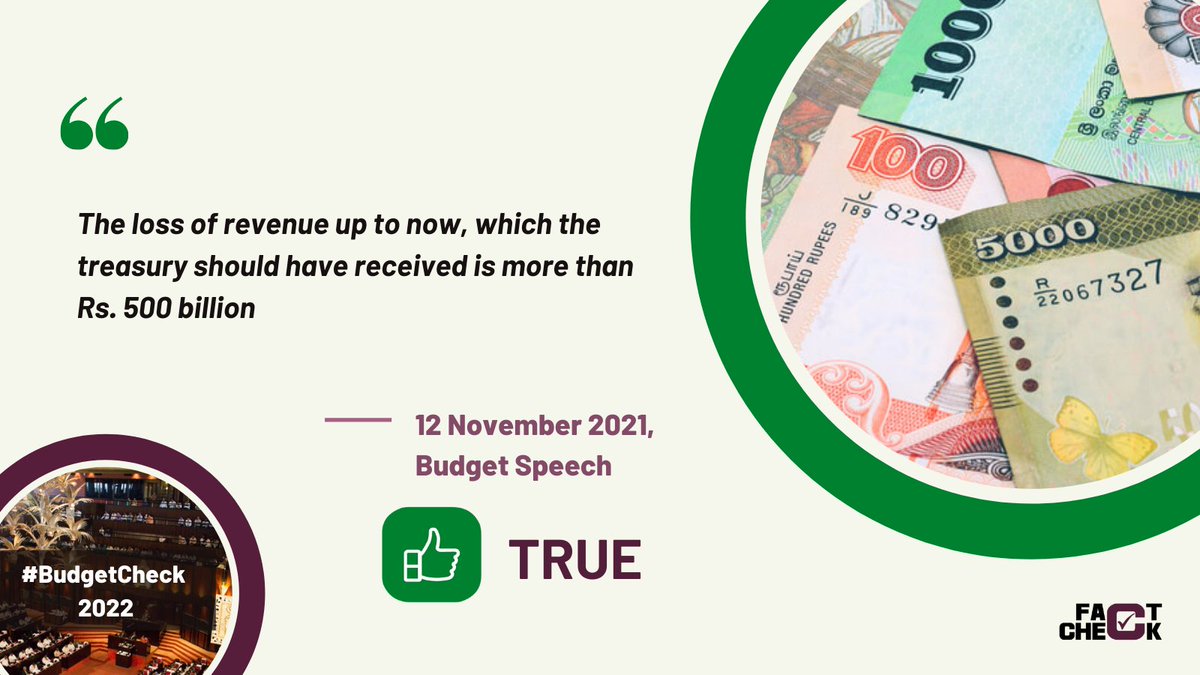 factchecklka's tweet photo. 2020 MoF AR estimated a revenue of LKR 1,961 bn for the full year 2021. The realised revenue in Jan-Jul 2021 is LKR 799.8 bn. If we project the estimated &amp; actual revenue to 10 months (end Oct) the difference between estimated &amp; realised would be LKR 491.6 bn.

#BudgetCheck2022 https://t.co/CvoYMD3Qdp