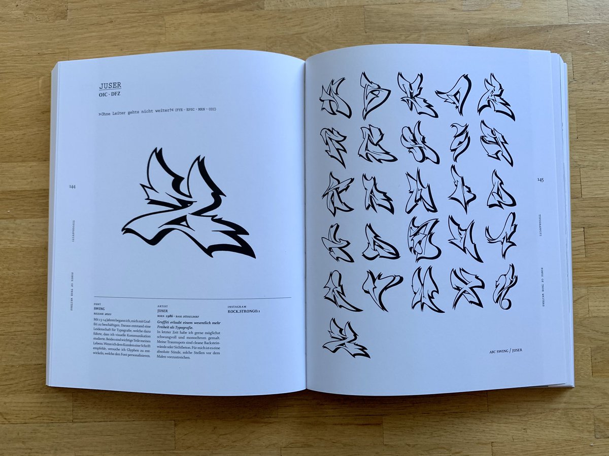 Seppow86's tweet photo. My alphabet is featured in the new book #typograffiti I‘m in good company with legends like #delta #bomber #loomit #won #jeks. Thanks to the Majobrothers! https://t.co/SXFwmjZHOr