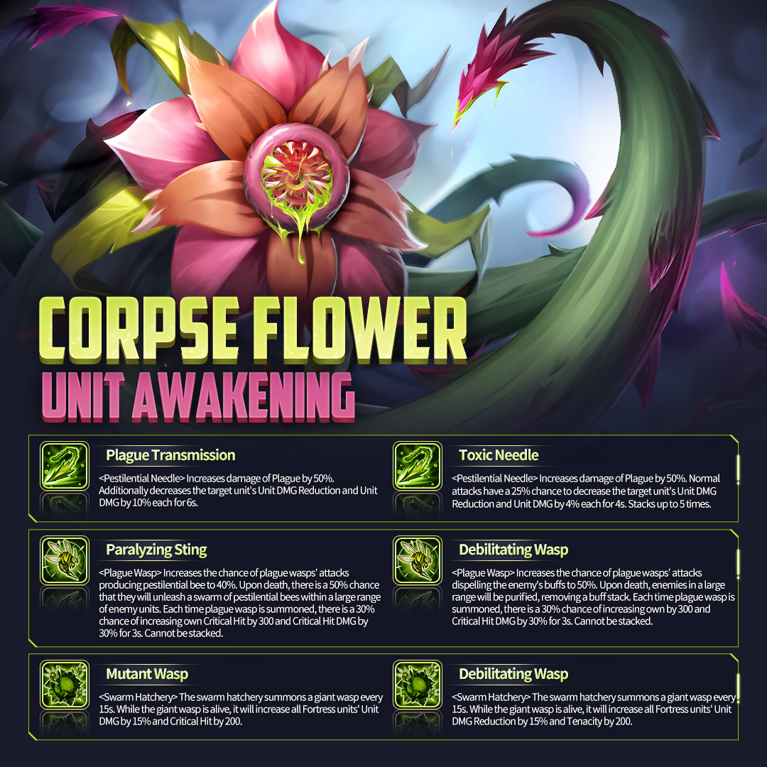 MightEra's tweet photo. Dear Lords,
Waspwort will be awakened to Corpse Flower in the coming version!
#MMEOC #Waspwort #UnitAwakening https://t.co/ZENFbki10O