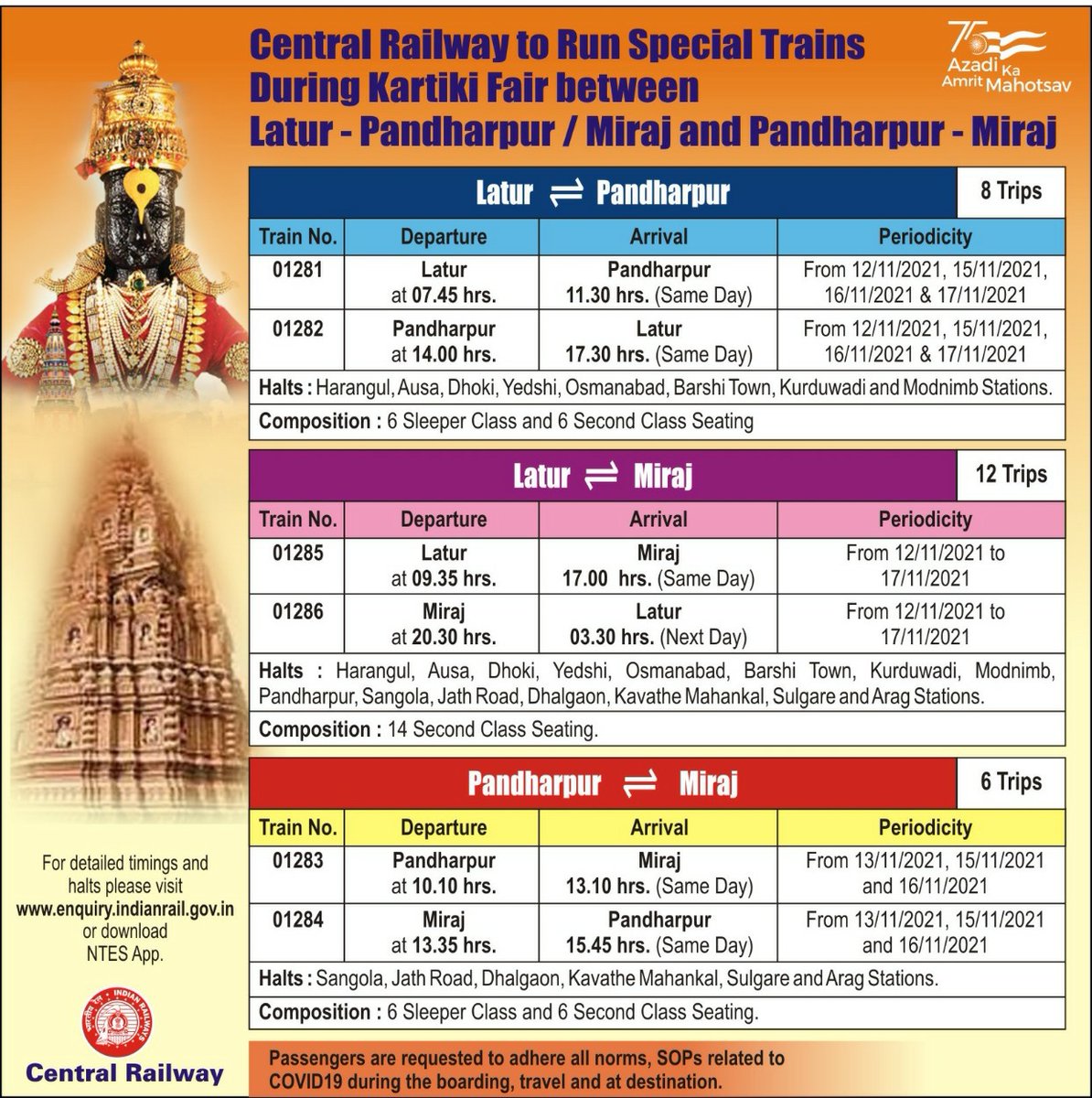 GM_CRly's tweet photo. Central Railway to run special trains during Kartiki Ekadashi between Latur-Pandharpur/Miraj and Pandharpur-Miraj. @RailMinIndia https://t.co/eAzB715Mqx