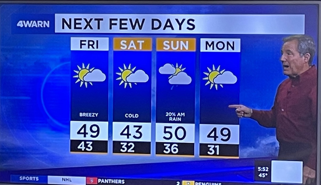 Claire_Kellett's tweet photo. Chilly temps return today and through the weekend. @KMOV @KentEhrhardt #n4tm #stlwx https://t.co/4K2mEfWGW7
