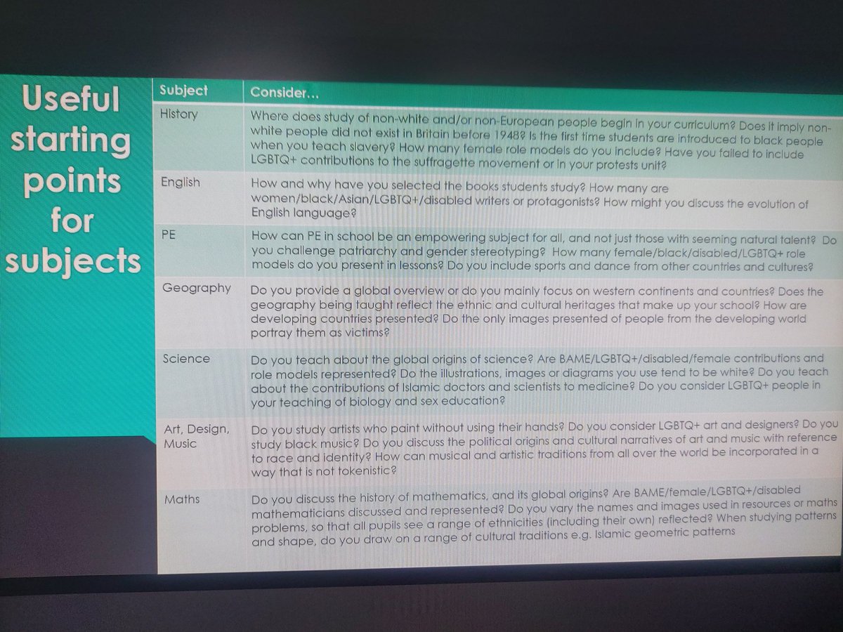 CeiagM's tweet photo. Huge thank you to @Bex_Diversity for her session this morning on "How to approach diversifying the curriculum" and sharing so many useful ideas for short and long term, strategic planning
#DiverseEd https://t.co/Nlw9VgxpJh