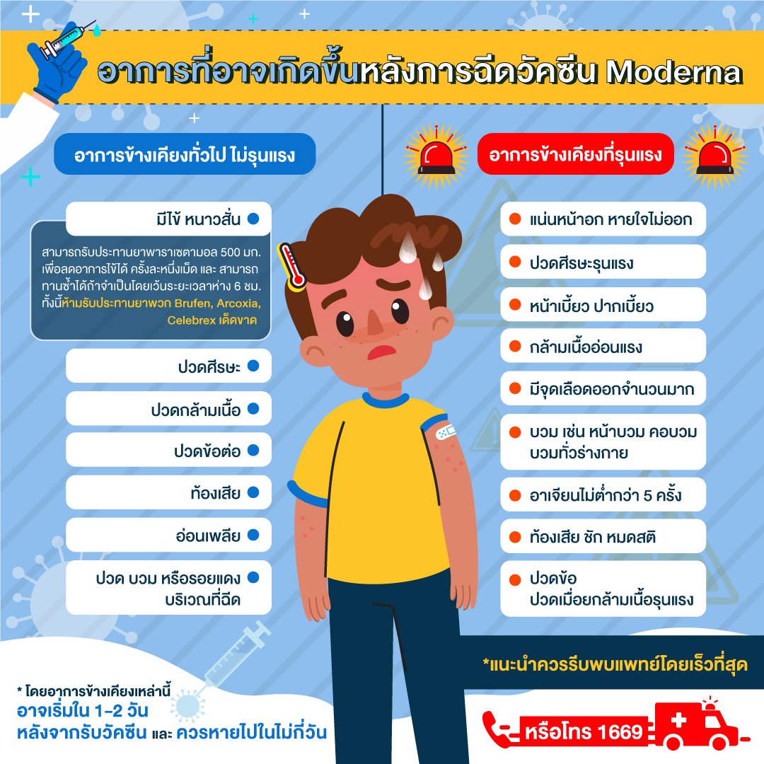 I707notfound's tweet photo. @abbs271 ถ้าอาการรุนแรง ไม่ลดลงภายใน1-2 วันนี้ รีบไปพบคุณหมอดีกว่าค่ะ (ลองดูตามอาการเหล่านี้เพิ่มเติมได้ค่ะ) ขอให้ดีขึ้นไวๆค่า https://t.co/BhqxwLYayz